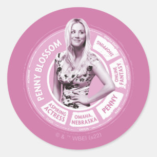 Sticker Rond Penny Blossom Info Graphique