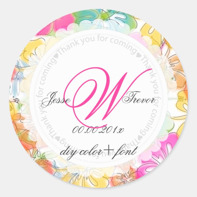 Sticker Rond PixDezines hibiscus/aquarelle (Devant)