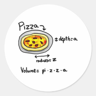Sticker Rond Pizza résolue