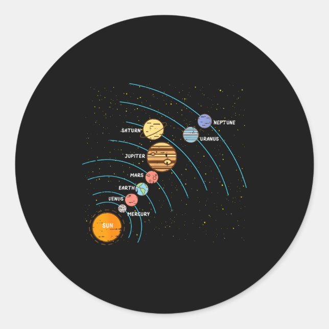 Sticker Rond Planètes Orbite Système Solaire Galaxie Science Fe (Devant)