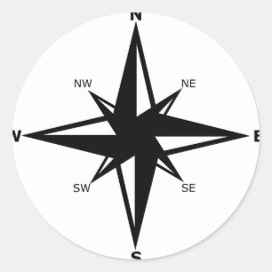 Sticker Rond points cardinaux