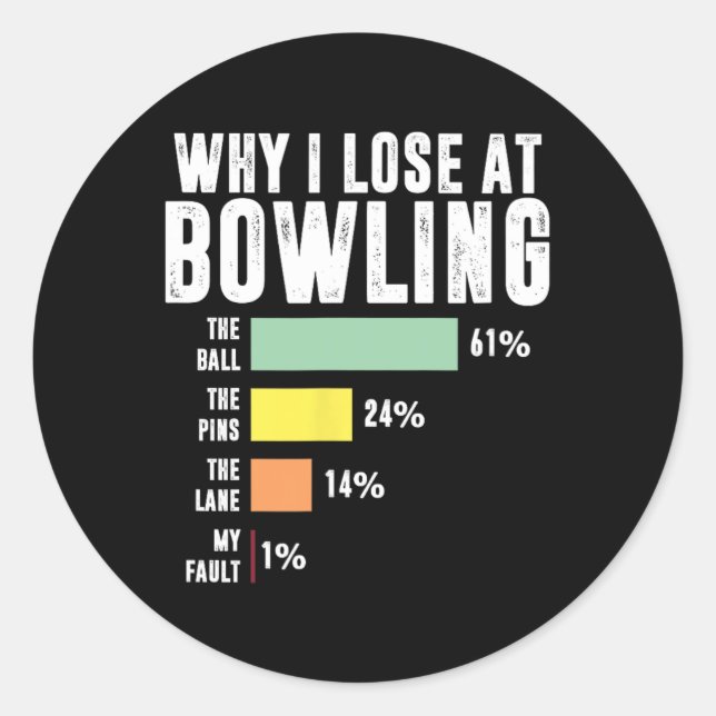Sticker Rond Pourquoi j'ai perdu à Bowling (Devant)
