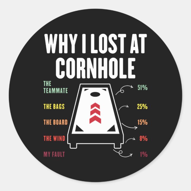 Sticker Rond Pourquoi je perds chez Cornhole Player (Devant)