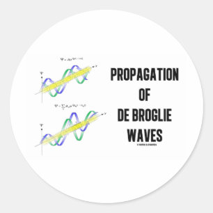 Sticker Rond Propagation Of de Broglie Waves (physique)