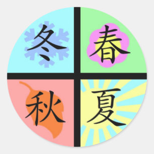 Sticker Rond Quatre saisons