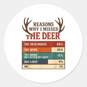 Sticker Rond Raisons drôles de chasseur pour lesquelles j'ai ra