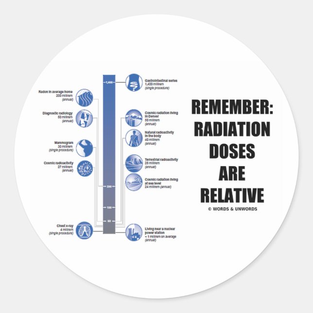 Sticker Rond Rappel : Les Doses De Rayonnement Sont Relatives (Devant)