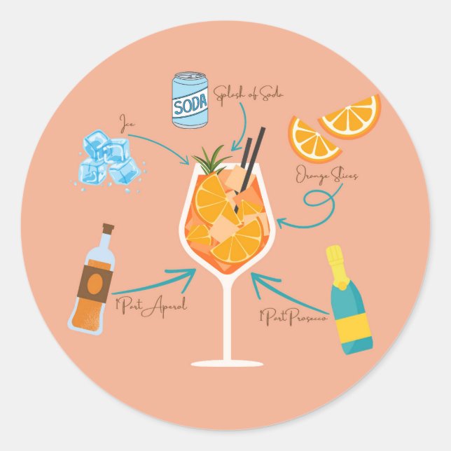 Sticker Rond Recette Aperol (Devant)