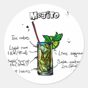 Sticker Rond Recette de cocktail de Mojito