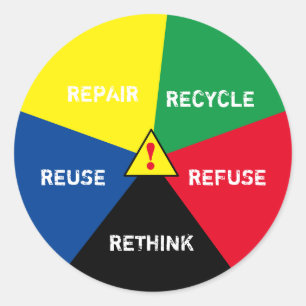 Sticker Rond ! Recycle, ReUse, ReFuse, Rethink - Save Planet