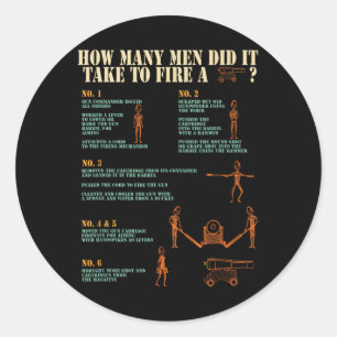 Sticker Rond Redressement de la guerre civile Histoire américai