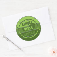 Réduire la réutilisation du recyclage