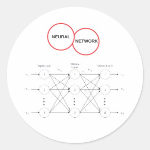 Sticker Rond Réseau neuronal