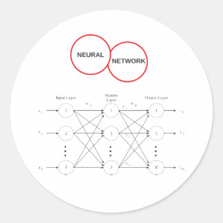 Sticker Rond Réseau neuronal