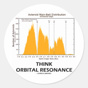 Sticker Rond Résonance orbitale (astronomie)