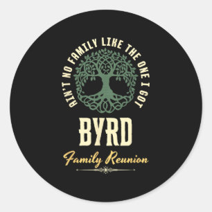 Sticker Rond Reunion familiale 2025 Conception correspondante -