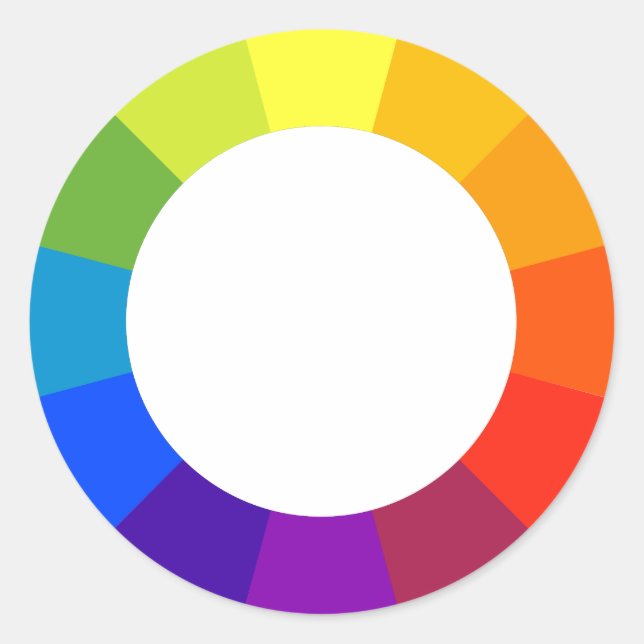 Sticker Rond Roue couleur (Devant)