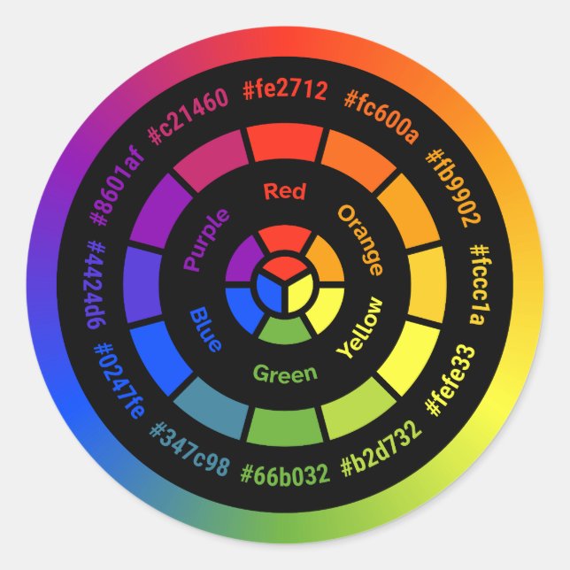 Sticker Rond Roue couleur RYB simple sans titre (Devant)