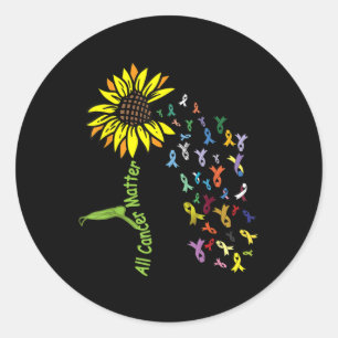 Sticker Rond Ruban de la journée de sensibilisation à tous les