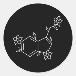 Sticker Rond Santé mentale Aware Suicide Prevention Seroton