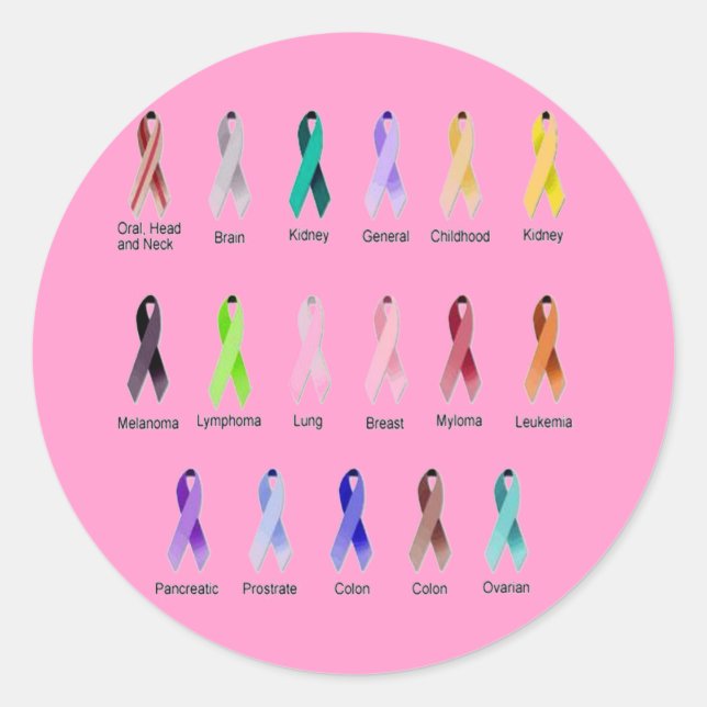 STICKER ROND SENSIBILISATION AU CANCER (Devant)