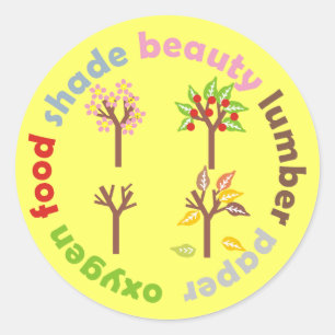 Sticker Rond Six raisons de Plante d'un arbre
