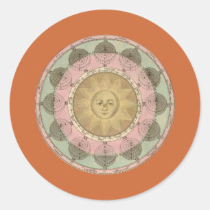 Sticker Rond Soleil et saisons Détail de la carte antique vers 