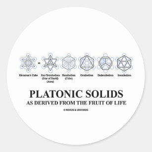 Sticker Rond Solides platoniques comme dérivés du fruit de la
