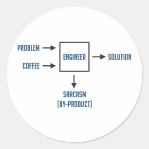 Sticker Rond Sous-produit du Sarcasme d'ingénierie
