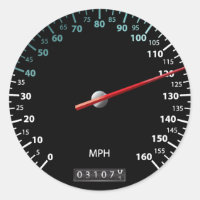 Speedomètre