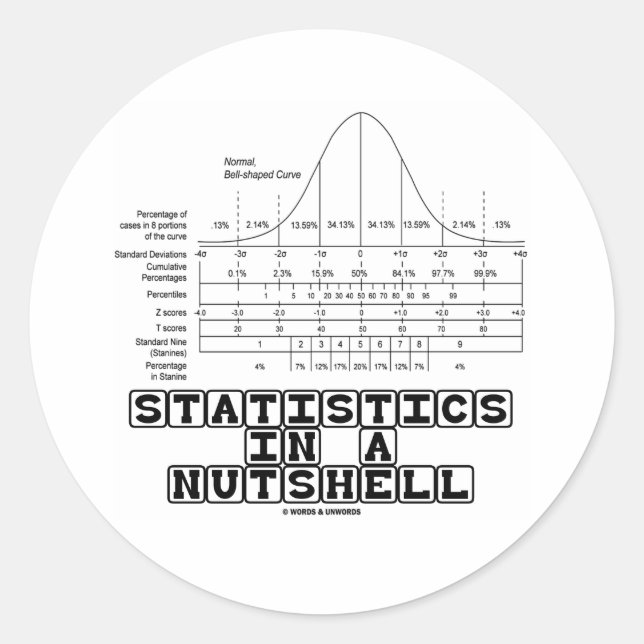 Sticker Rond Statistics In A Nutshell (Devant)