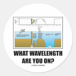 Sticker Rond Sur Quelle Longueur D'Onde Vous Trouvez-Vous ? (Él