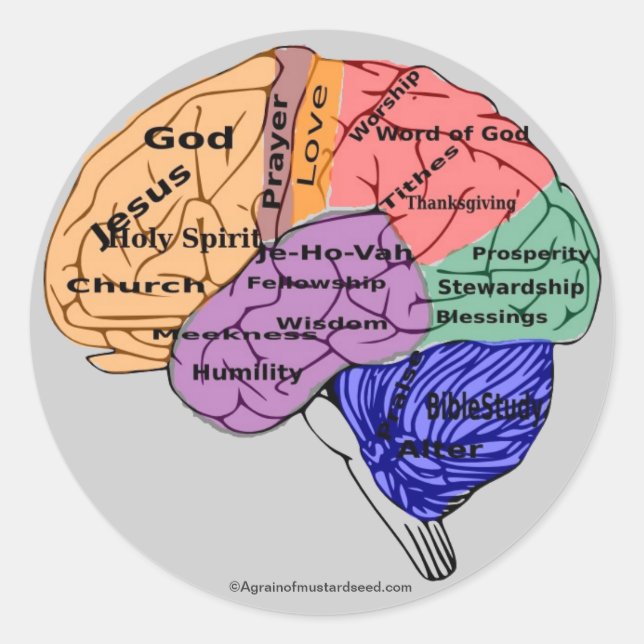 Sticker Rond Symbole chrétien (Devant)