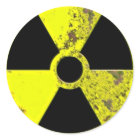Symbole nucléaire