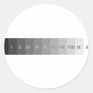 Sticker Rond Système de zone