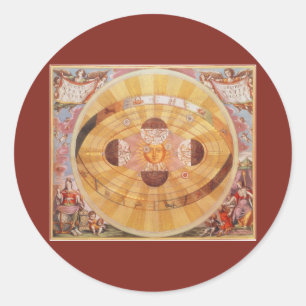 Sticker Rond Système solaire copernicien antique, Astronomie Vi