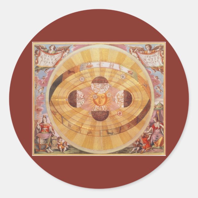 Sticker Rond Système solaire copernicien antique, Astronomie Vi (Devant)
