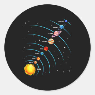 Sticker Rond Système Solaire Planètes Spatiales Éducatif Enfant