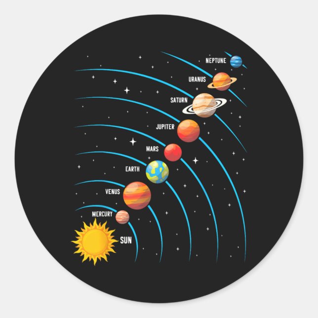 Sticker Rond Système Solaire - Science de l'Espace Astronomie D (Devant)