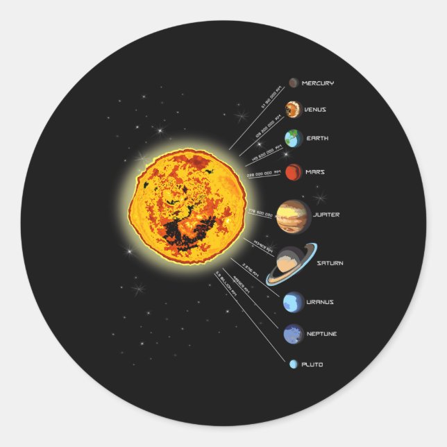 Sticker Rond Système solaire T Soleil de chemise (Devant)