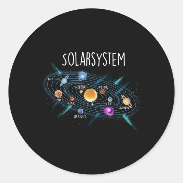 Sticker Rond Systèmes solaires Planètes Science Espace Stem (Devant)
