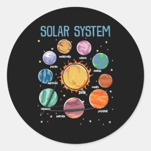 Sticker Rond Systèmes solaires Planètes Science Espace Stem