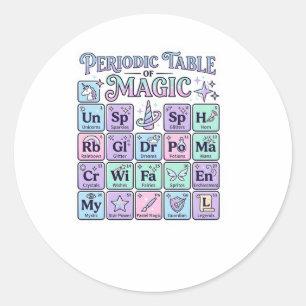 Sticker Rond Table périodique licorne de magie Graphisme Merch