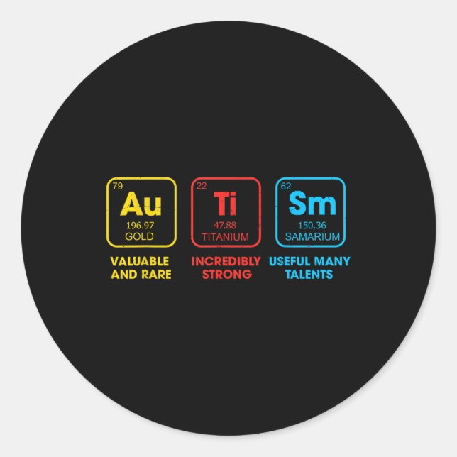 Sticker Rond Tableau périodique des éléments de chimie des sens (Devant)