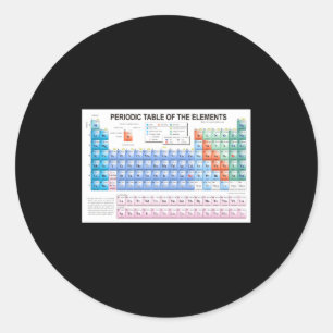 Sticker Rond Tableau Périodique Des Éléments Entièrement Mis À