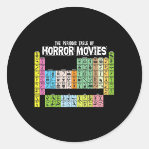 Sticker Rond Tableau Périodique Des Films D'Horreur Chimie Scie