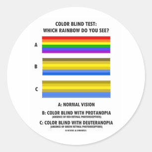 Sticker Rond Test D'Aveugle De Couleur (Couleurs De L'Essai De