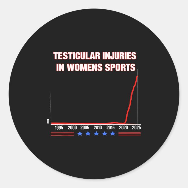 Sticker Rond Testicular Injuries In Womens Srts Funny Saying Me (Devant)
