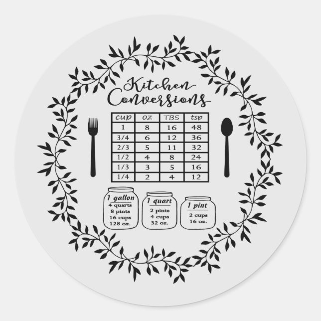 Sticker Rond texte de conversion de cuisine mignonne (Devant)