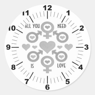 Sticker Rond Tout Ce Dont Vous Avez Besoin Est L'Amour